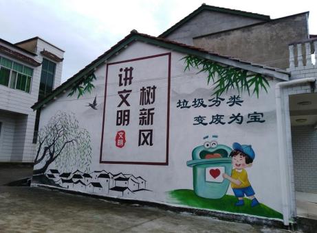 扬中墙绘是现在流行的墙体广告