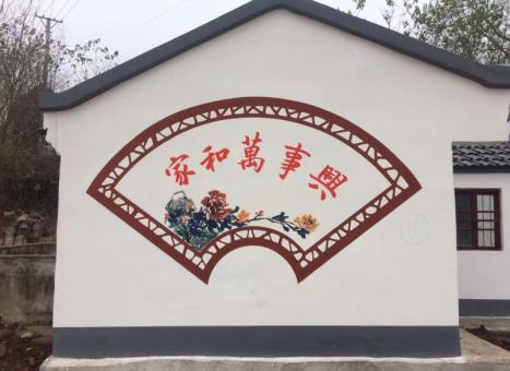 扬中关于墙绘知识，您知道哪些？