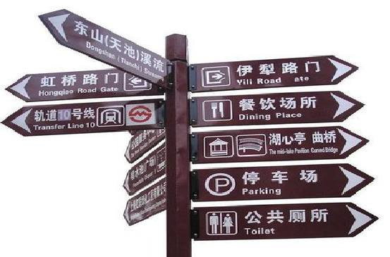 扬中标牌的基本功能。