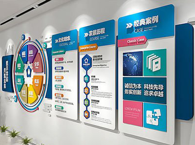 扬中企业文化墙内容对员工有什么影响？